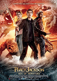 Copyright, Fox 2000 Pictures, Twentieth Century Fox Film Corporation