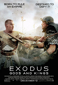 Copyright, Twentieth Century Fox Film Corporation