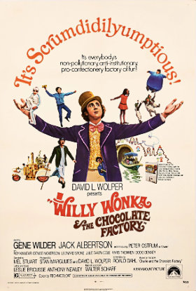 Copyright, Warner Bros. Pictures, a Warner Bros. Entertainment Company